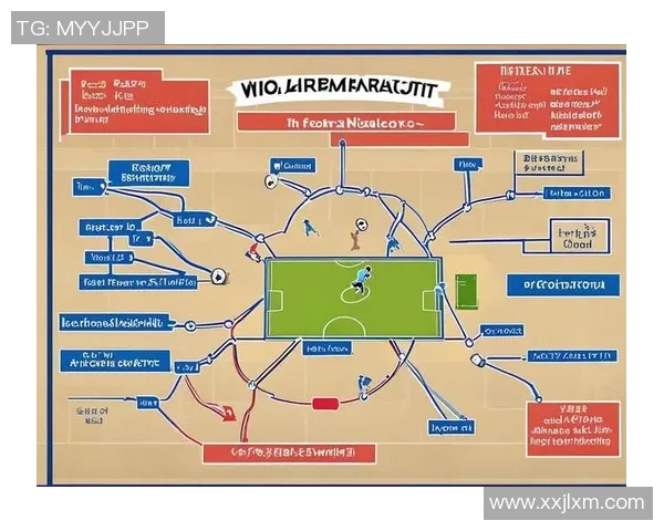 足球球员数据分析与表现评估在现代足球战术中的重要性探讨