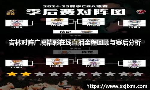吉林对阵广厦精彩在线直播全程回顾与赛后分析